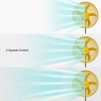 SIBOLUX OEM 18 Inch Plastic Pedestal Fan | 18 Inch Oscillating Standing Fan | Powerful Floor Fan