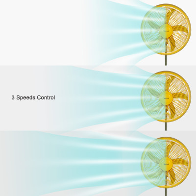 SIBOLUX OEM 18 Inch Plastic Pedestal Fan | 18 Inch Oscillating Standing Fan | Powerful Floor Fan