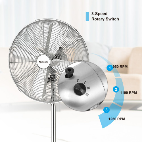 16 Inch Industrial Metal Stand Fan | New Ventilateur Large Fan | Strong Wind | Wholesale