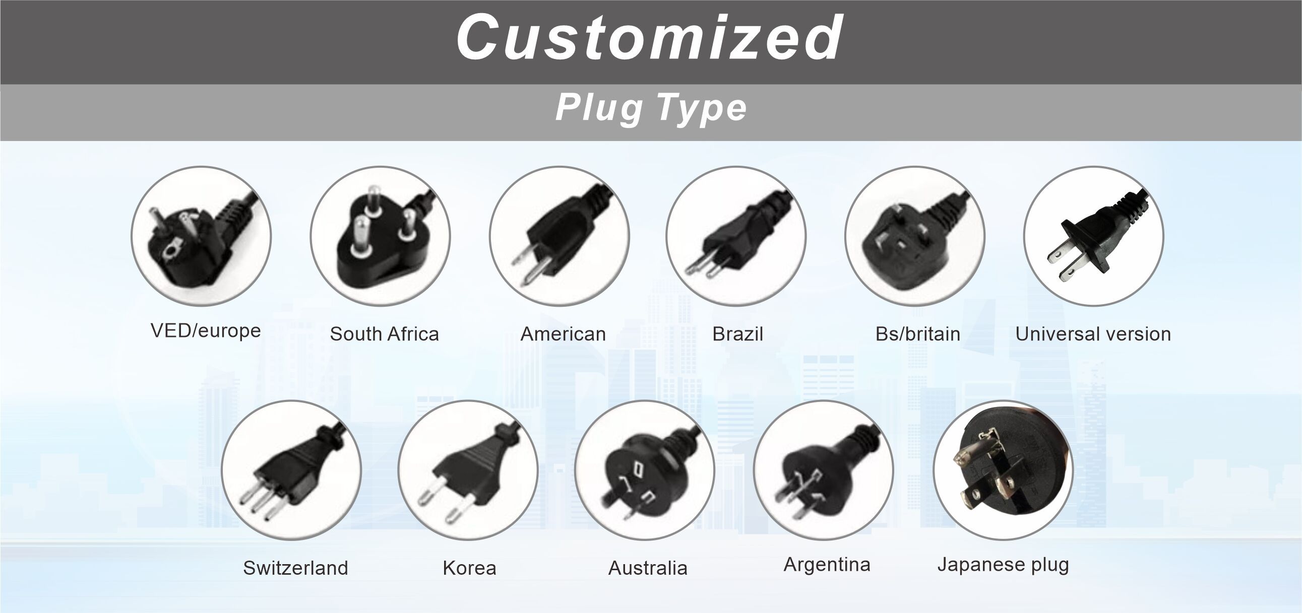 Sibolux Stand Fan Plug Types