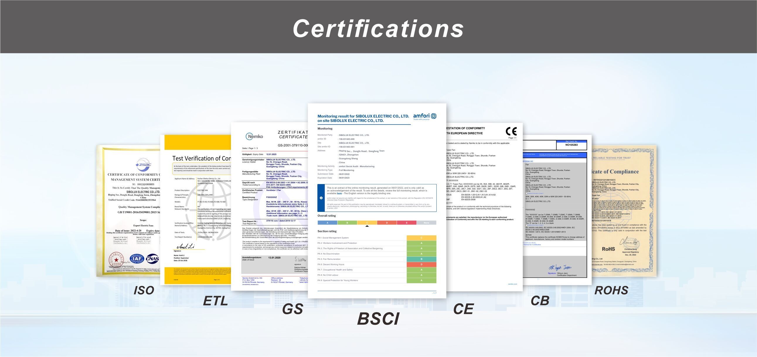 Electric Fan Certificates of Sibolux Group