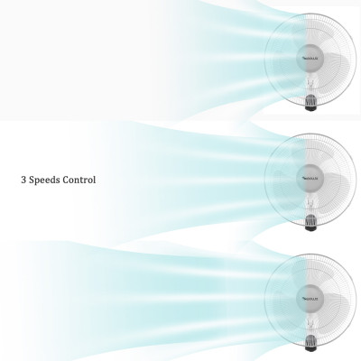 SIBOLUX 16 Inch Wall Fan With Remote Control | Wall Fan With Panel Control | Digital Wall Fan