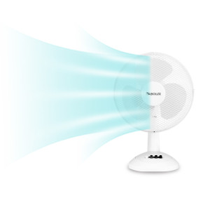 16 Inch Plastic Desk Oscillating Fan | Metal Mash| Wholesale Only | OEM Available