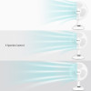 16 Inch Plastic Desk Oscillating Fan | Metal Mash| Wholesale Only | OEM Available