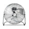SIBOLUX Industrial Cooling 16 Inch Metal Floor Fan | Powerful 16 Inch High Velocity Floor Fan