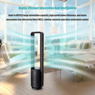 SIBOLUX 45 Inch Bladeless Tower Fan | Cooling Circulator Standing Fan | Bladeless Air Purified Fan