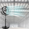 SIBOLUX 20 Inch High Velocity Stand Fan | 360 Degree Industrial Drum Fan | Heavy Duty Pedestal Fan
