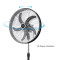 SIBOLUX 20 Inch High Velocity Stand Fan | Industrial Pedestal Fan | Heavy Duty Drum Fan