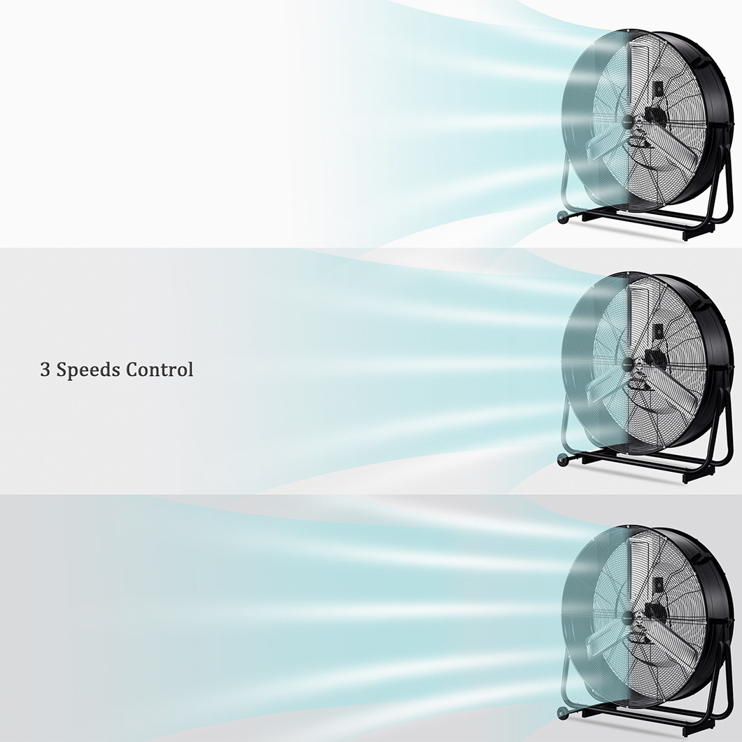 SIBOLUX 360 Degree Floor Drum Fan SDF-36