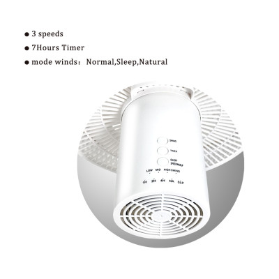 SIBOLUX 12 inch 2 In 1 Circulation Fan | Circulating 2 In 1 Fan | Oscillating Pedestal Fan