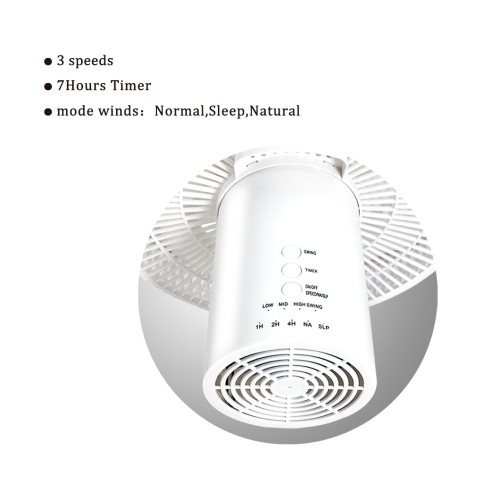 SIBOLUX 12 inch 2 In 1 Circulation Fan With Remote | Circulating Fan | 2 In 1 Stand Fan | Oscillating Pedestal Fan