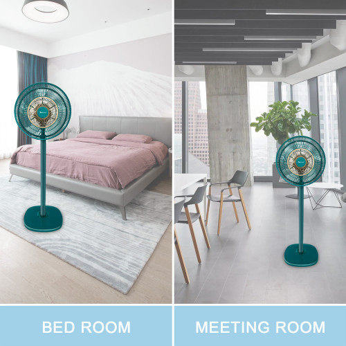 SIBOLUX 14 inch 2 In 1 Circulation Fan | Air Circulation Fan | Electric 2 In 1 Floor Fan | Oscillating Standing Fan