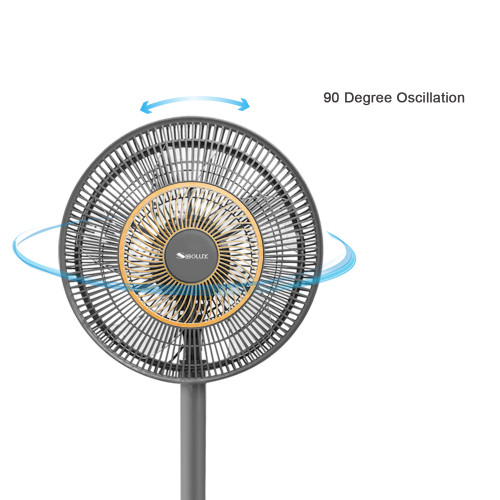 SIBOLUX 14 inch 2 In 1 Standing Fan | Air Circulation Fan | Cooling 2 In 1 Pedestal Fan | Electric Circulation Fan