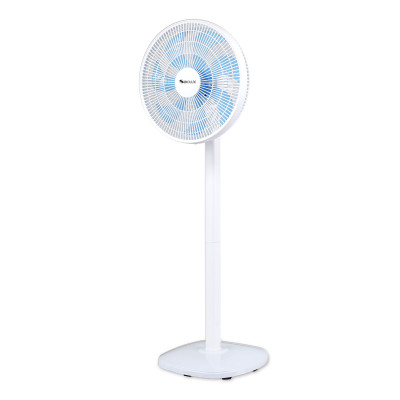 SIBOLUX 14 inch 2 In 1 Circulation Fan | Electric Pedestal Fan Stand Fan | Circulating Standing Fan