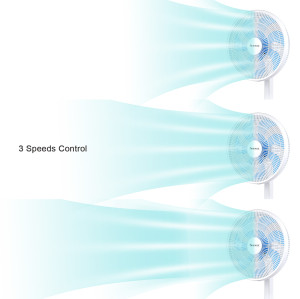 SIBOLUX 14 inch 2 In 1 Circulation Fan | Cooling Pedestal Fan | Electric Stand Fan | Circulating Standing Fan