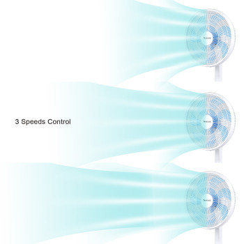 SIBOLUX 14 inch 2 In 1 Circulation Fan | Electric Pedestal Fan Stand Fan | Circulating Standing Fan