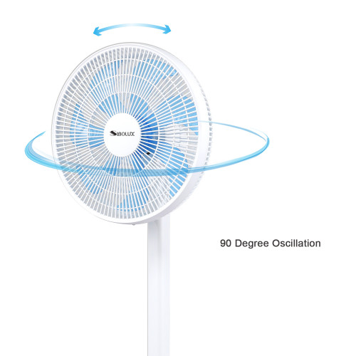 SIBOLUX 14 inch 2 In 1 Circulation Fan | Cooling Pedestal Fan | Electric Stand Fan | Circulating Standing Fan