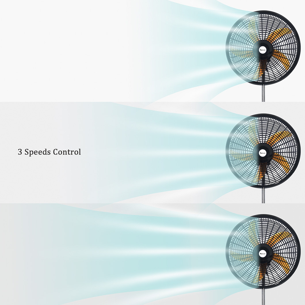 SIBOLUX 18 Inch Velocity Standing Fan FS-1806