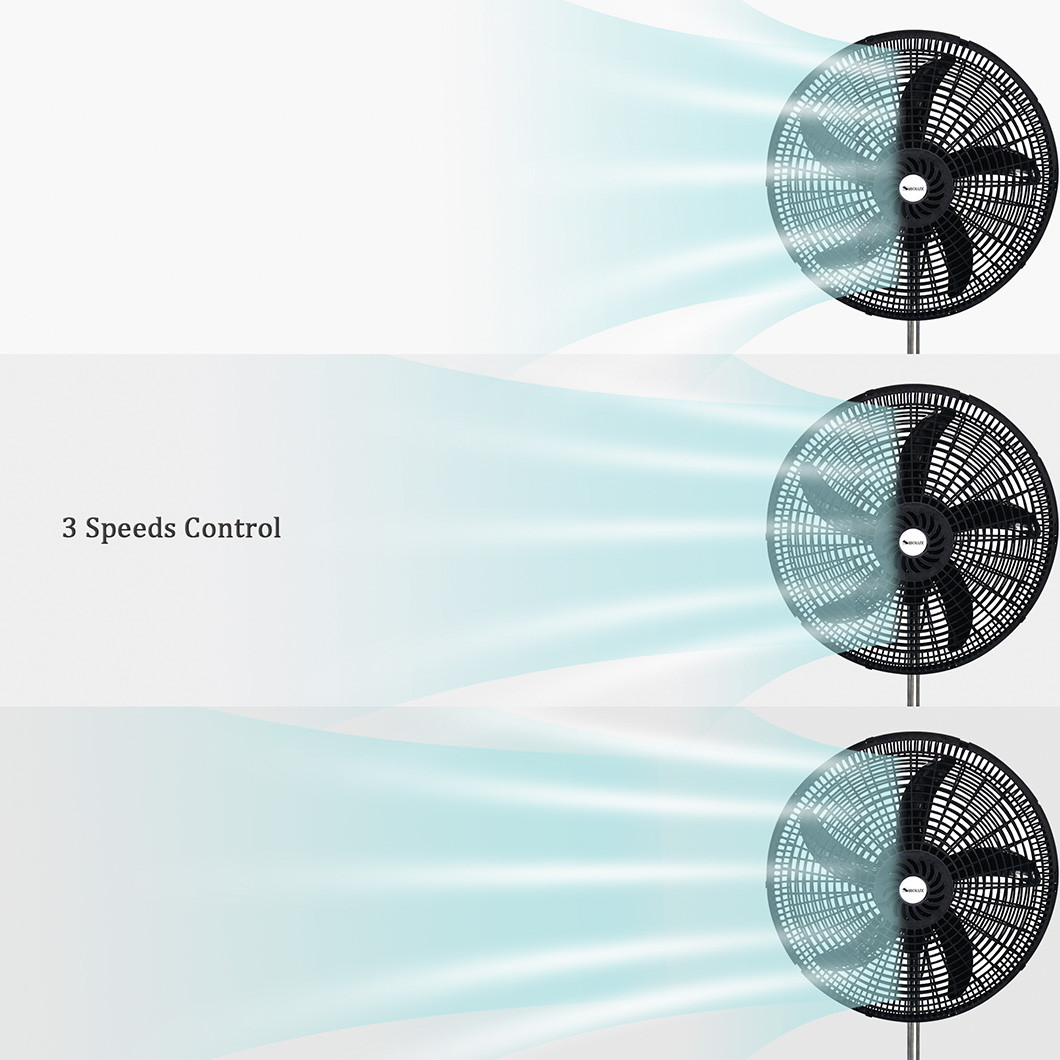 Sibolux 18 Inch Plastic Standing Fan FS-1815