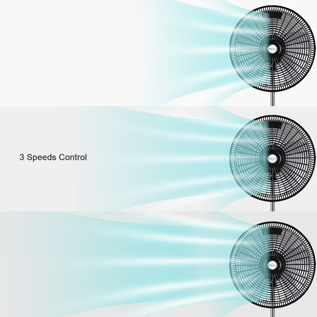 Sibolux 18 Inch Standing Fan FS-1822