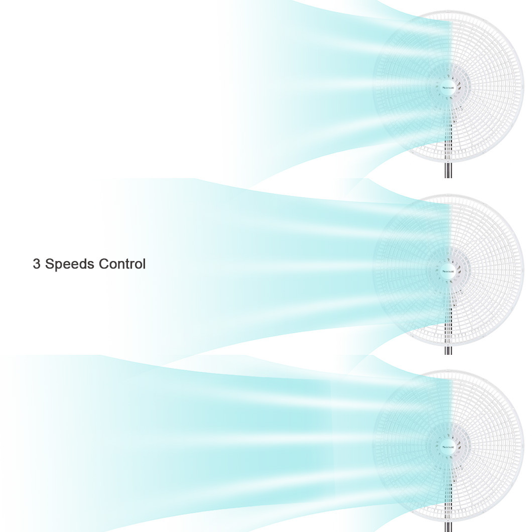 Sibolux 18 Inch velocity Standing Fan FS-1822