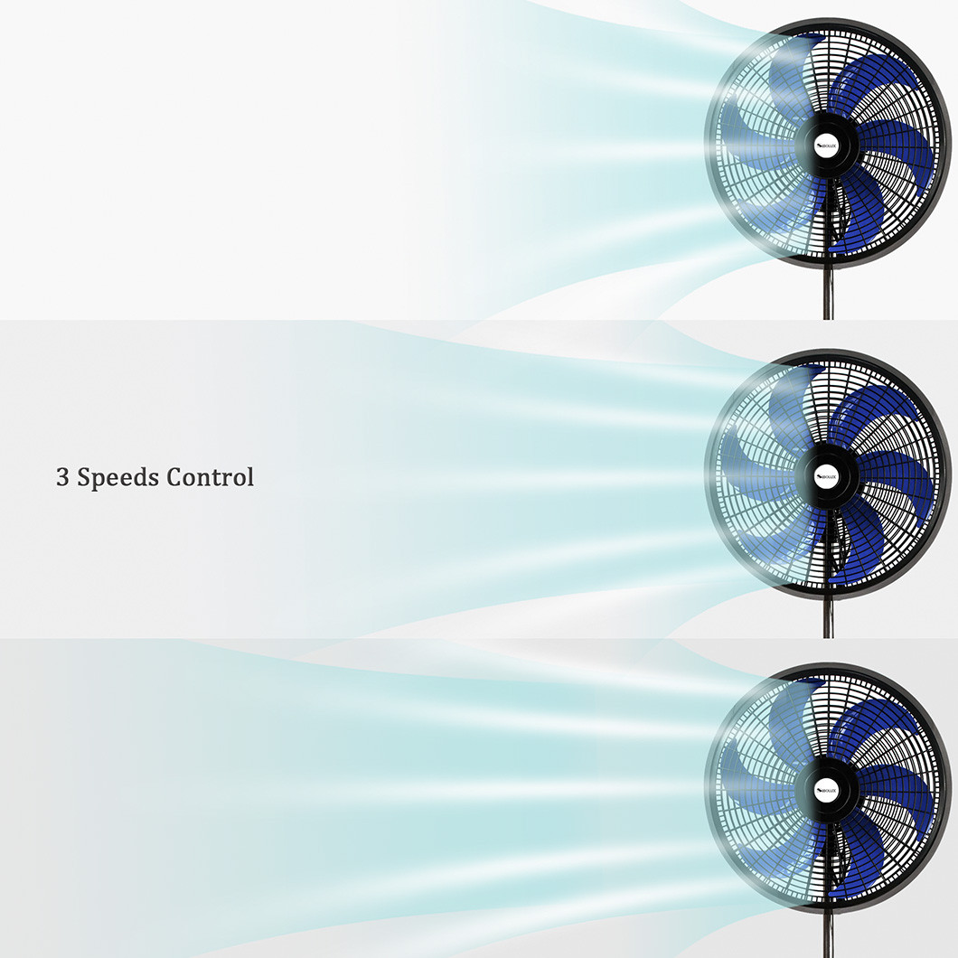 SIBOLUX 18 Inch Velocity Standing Fan FS-1806