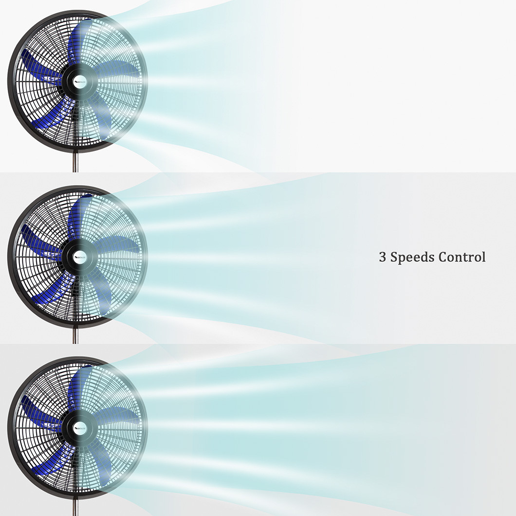 Sibolux 18 Inch Plastic Fan FS-1827