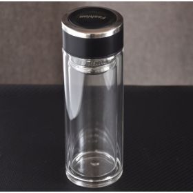 Double layer glass 3 Double layer glass 3