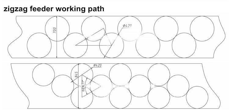 Working Path of Precision Zigzag Servo Feeder Machine