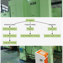 The Superiority of NC Feeders Over Traditional Air Feeder and Roller Feeders