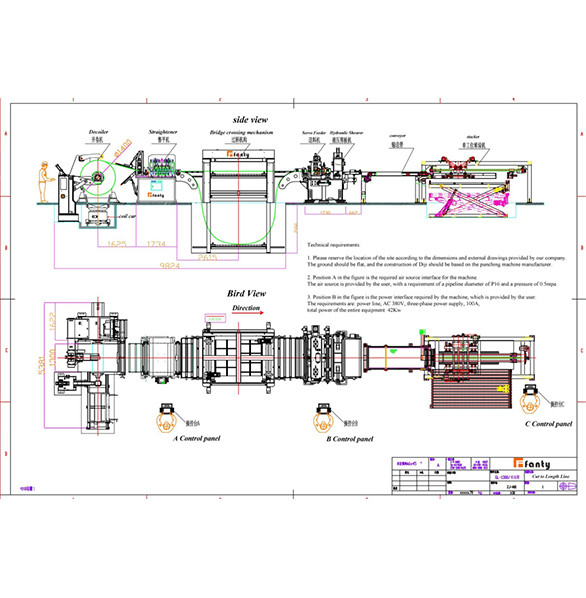 Cut-to-Length Line Solution of 1300mm Coil width 