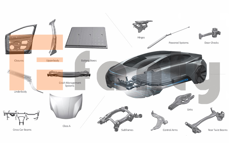 Auto parts production