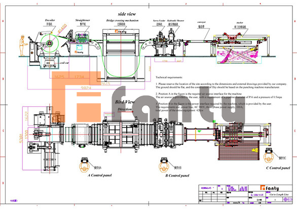 diagram of Cut-to-Length Line Solution of 1300mm Coil width