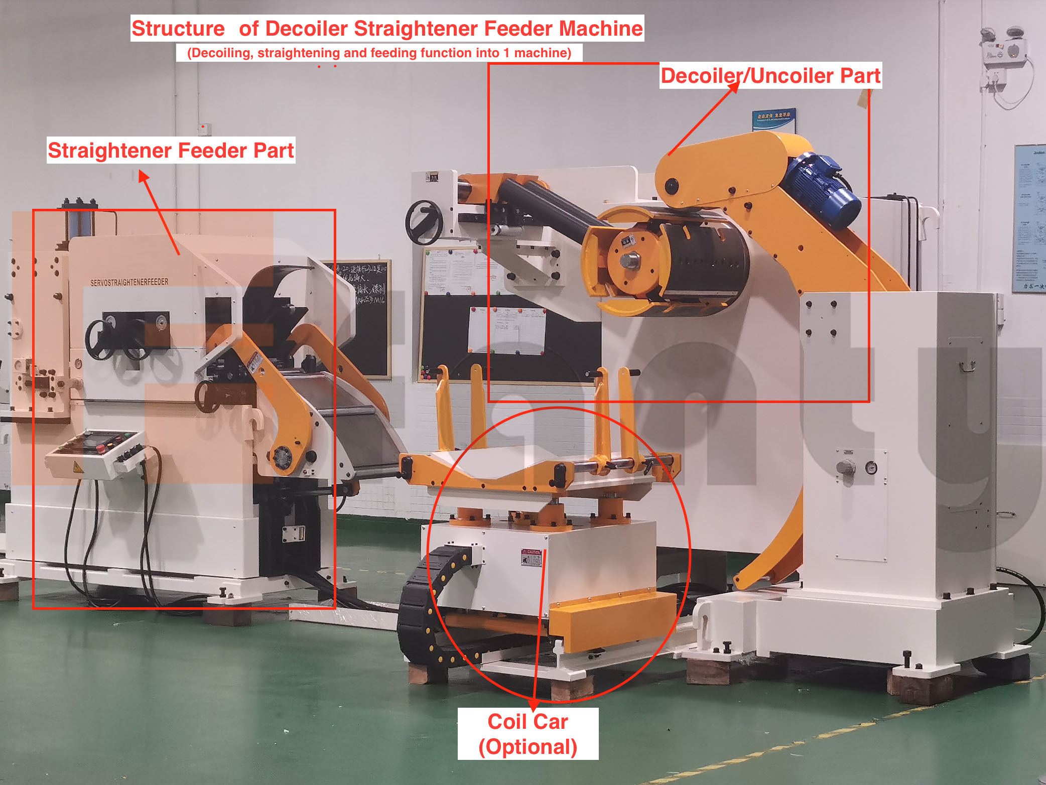 decoiler straightener feeder