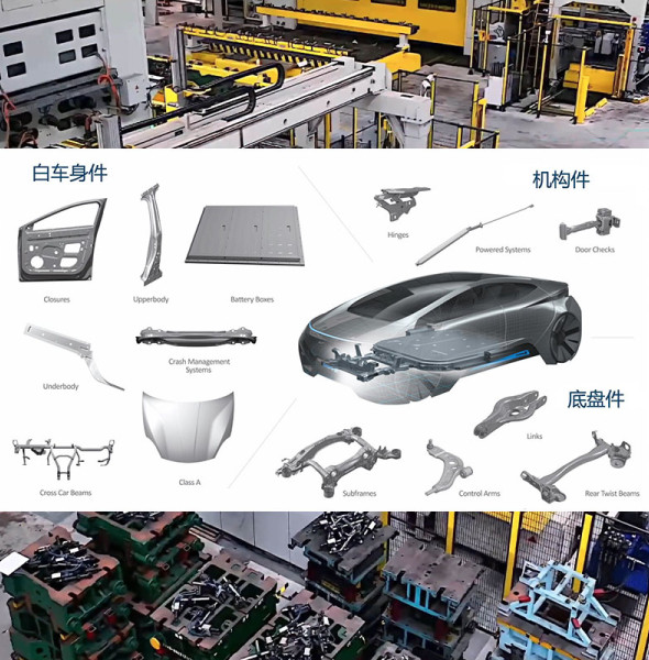 Jaké jsou klíčové výhody automatizovaných lisovacích systémů pro automobilový průmysl?