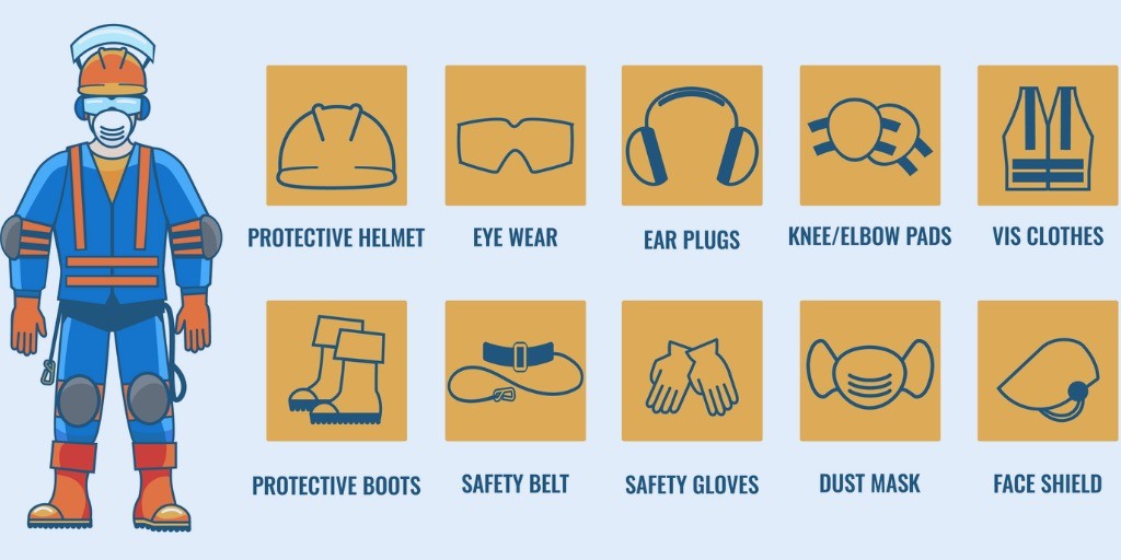 Personal Protective Equipment (PPE)