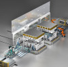 What Are the Latest Innovations in Coil Feed Lines for the Automotive Industry?