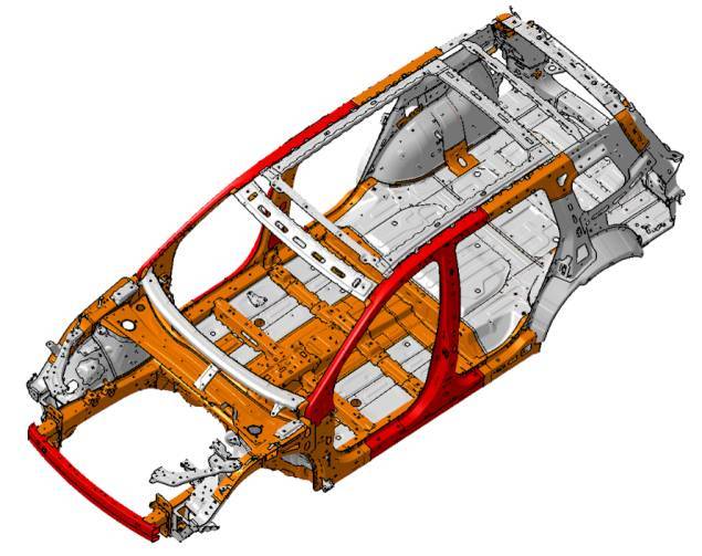 Automotive Steels​