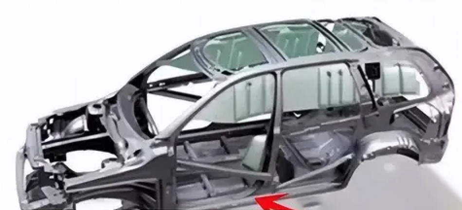 Transformation Induced Plasticity Steels (TRIP Steels) application