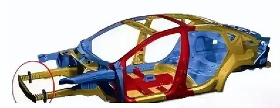 Transformation Induced Plasticity Steels (TRIP Steels) application