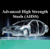 Coil Processing Equipment for AHSS: Your 2025 Guide
