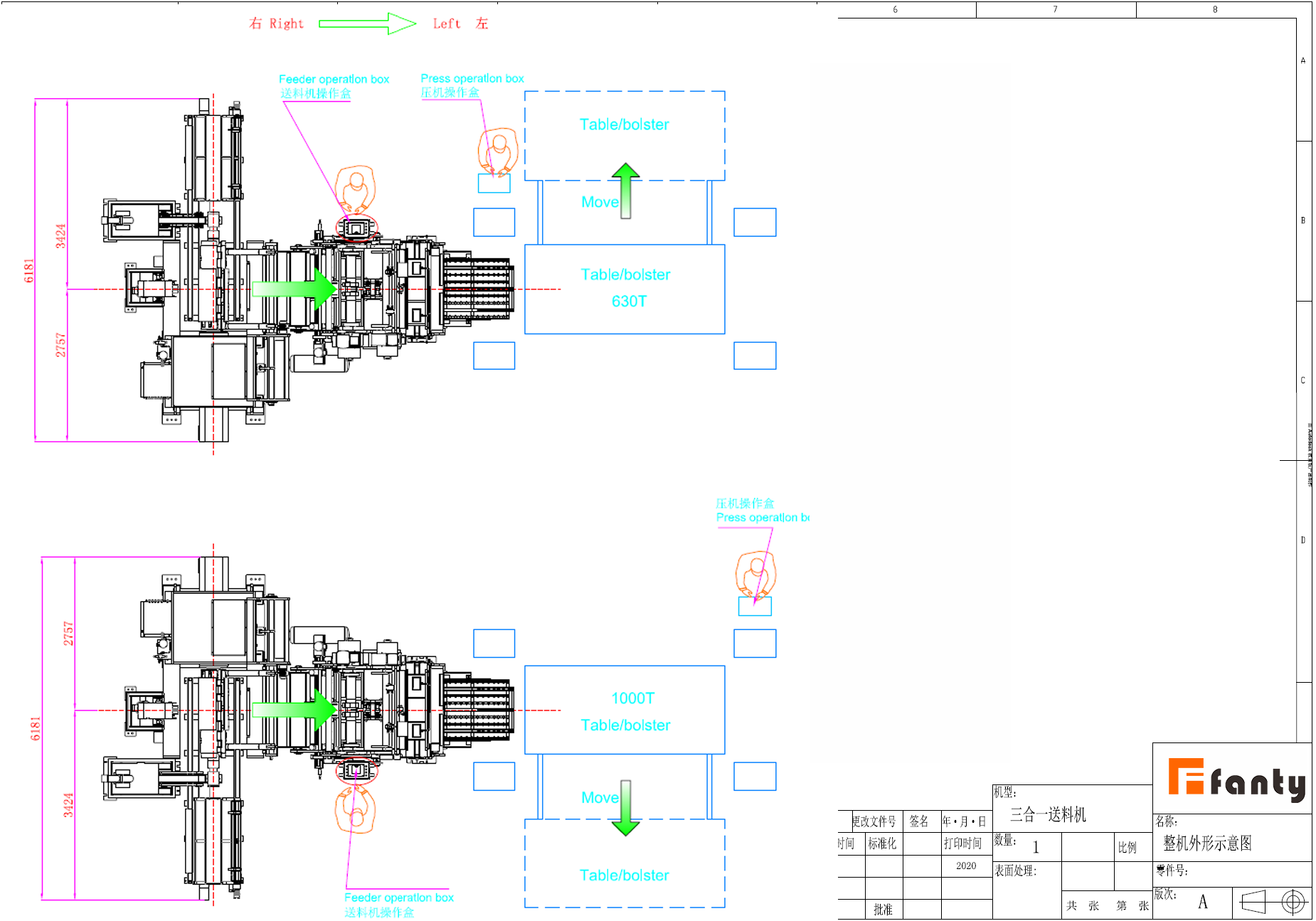 Feeding Performance of DSF4-1300H