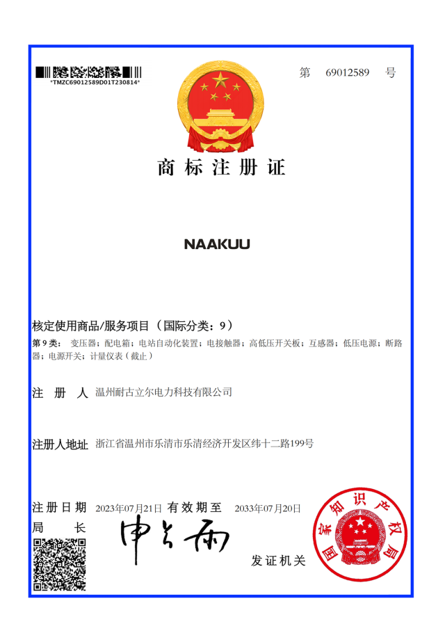 Trade Mark License