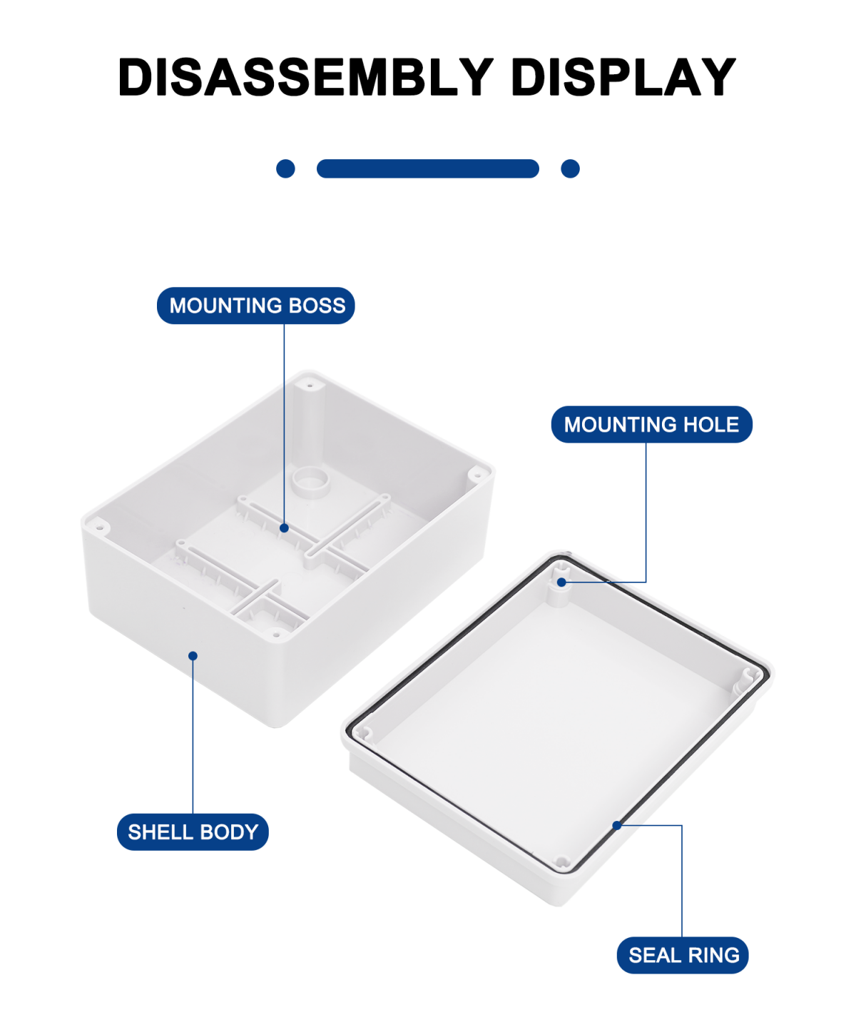 Disassembly Display