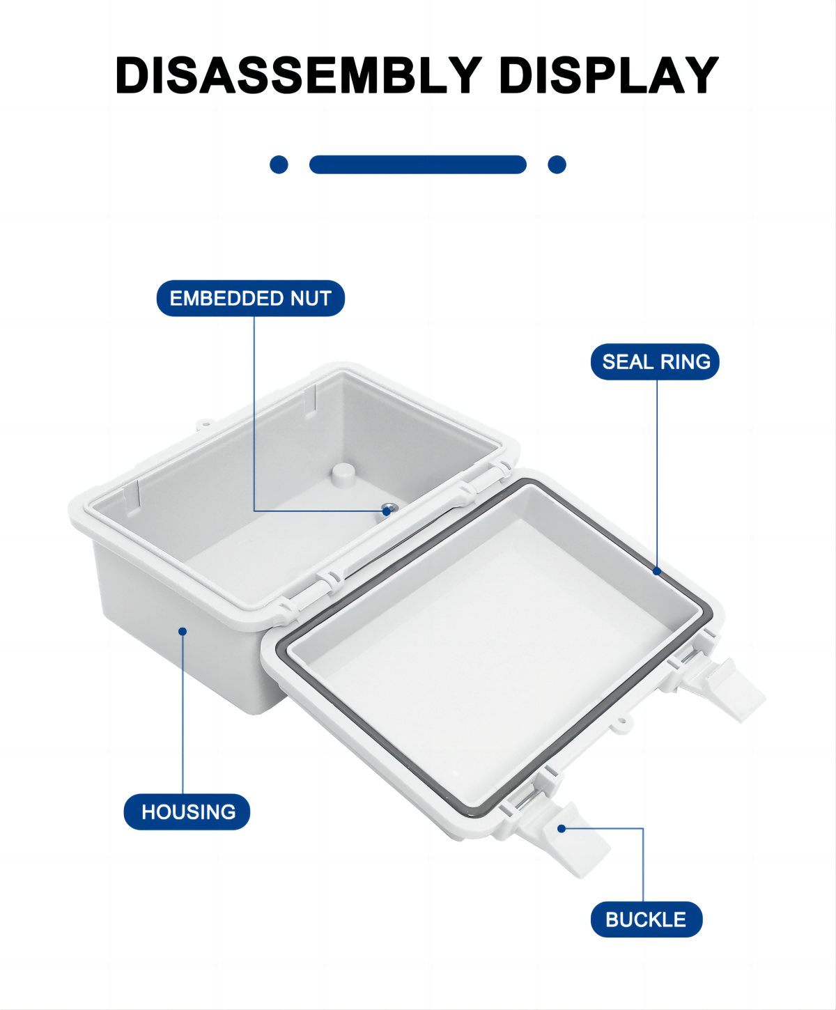 Disassembly Display