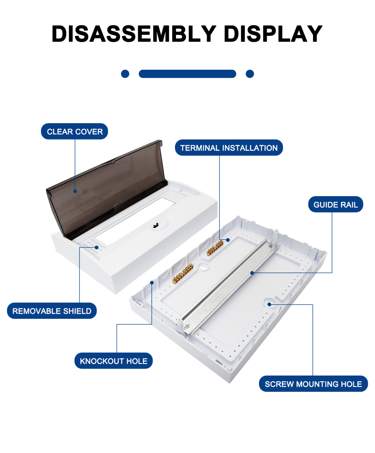 Disassembly Display