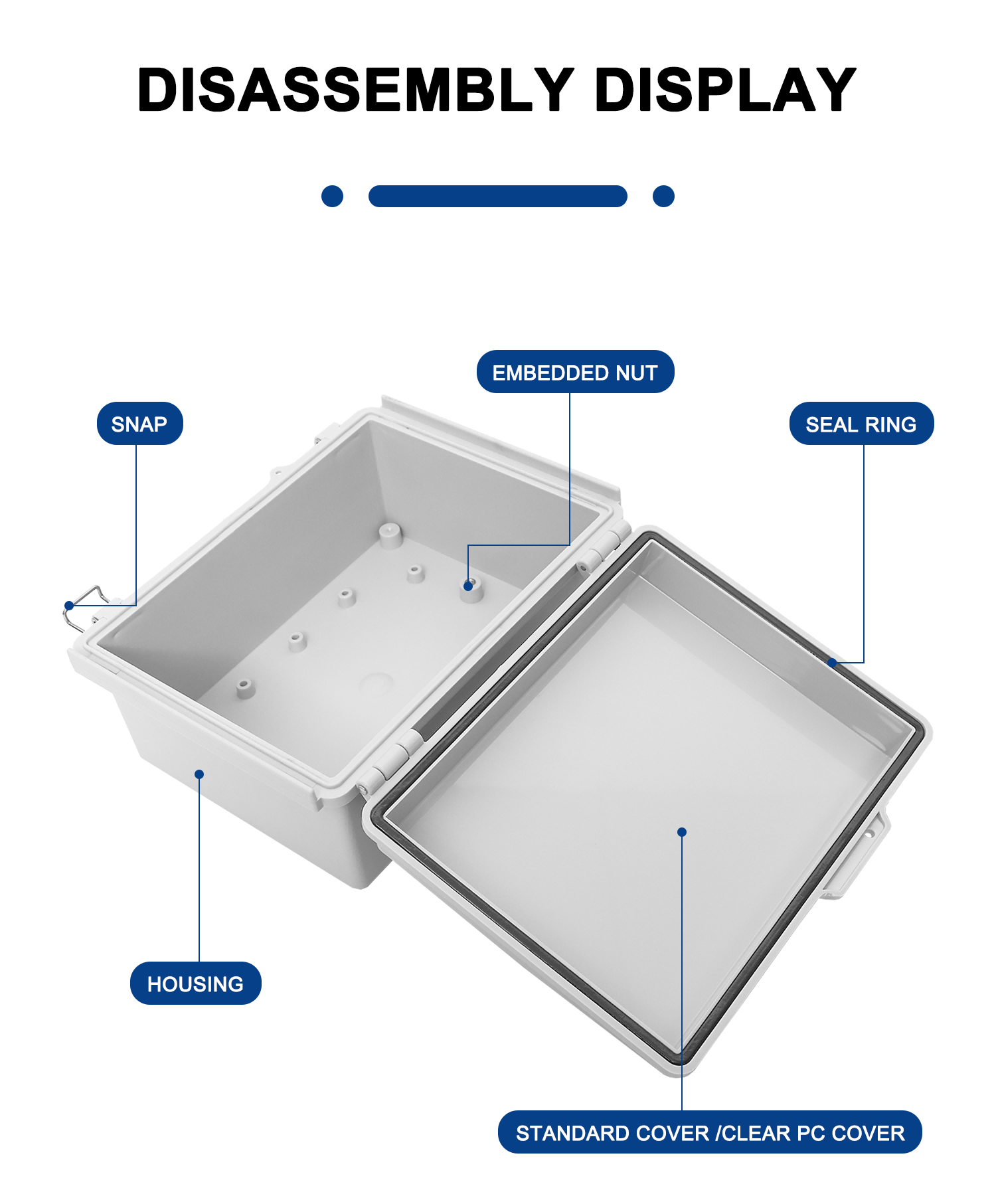 Disassembly Display