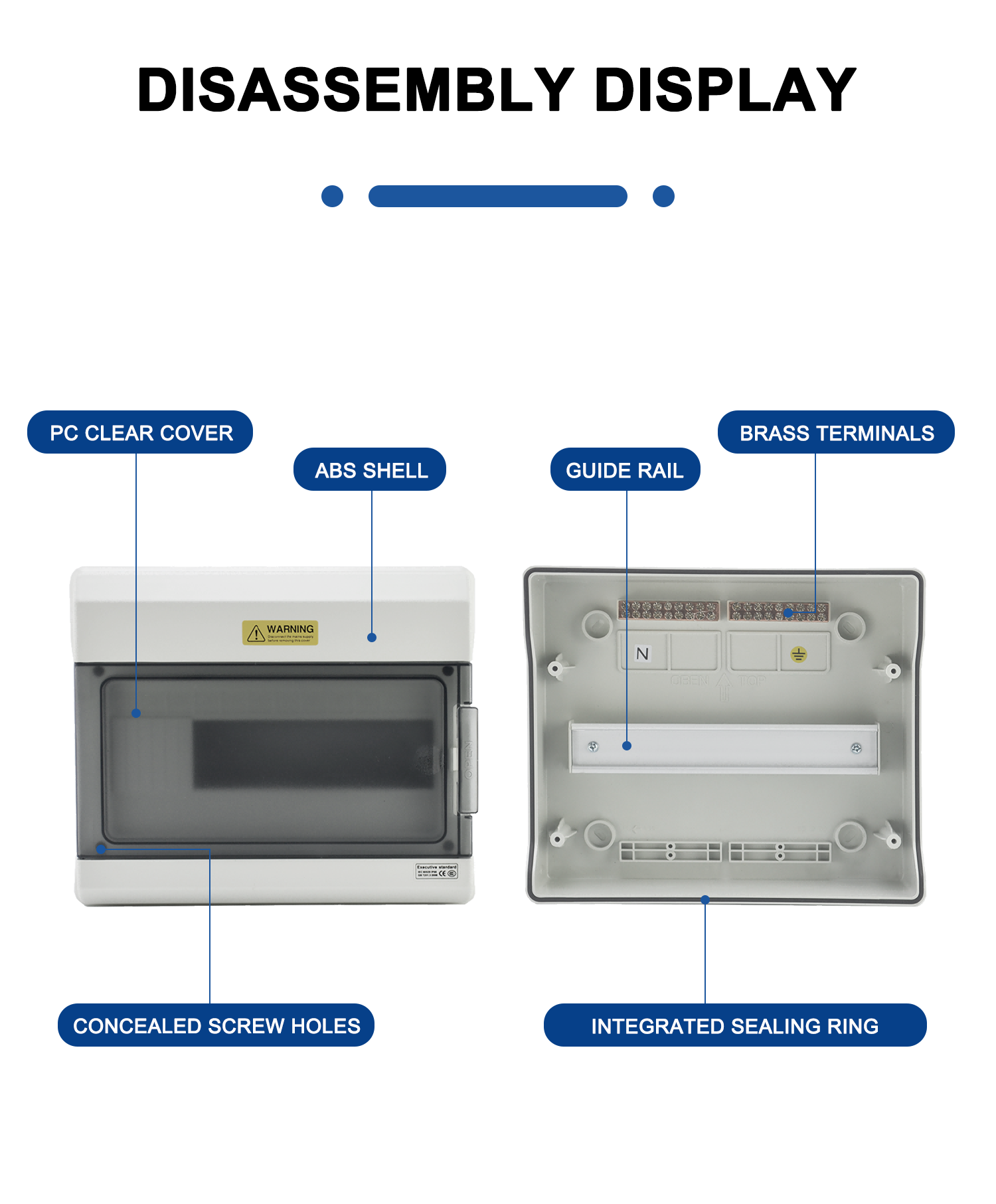 Disassembly Display