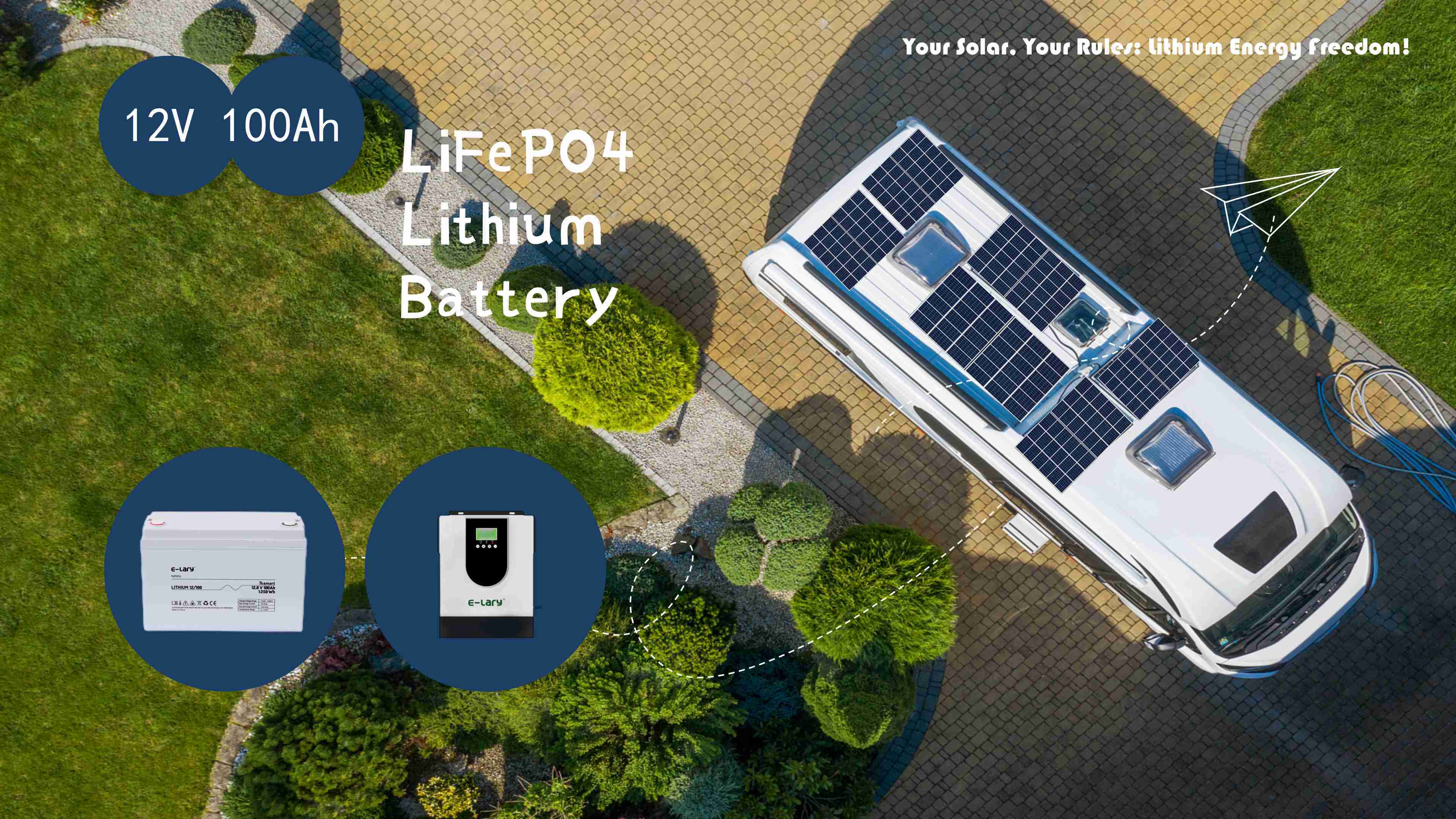 Rv Battery details