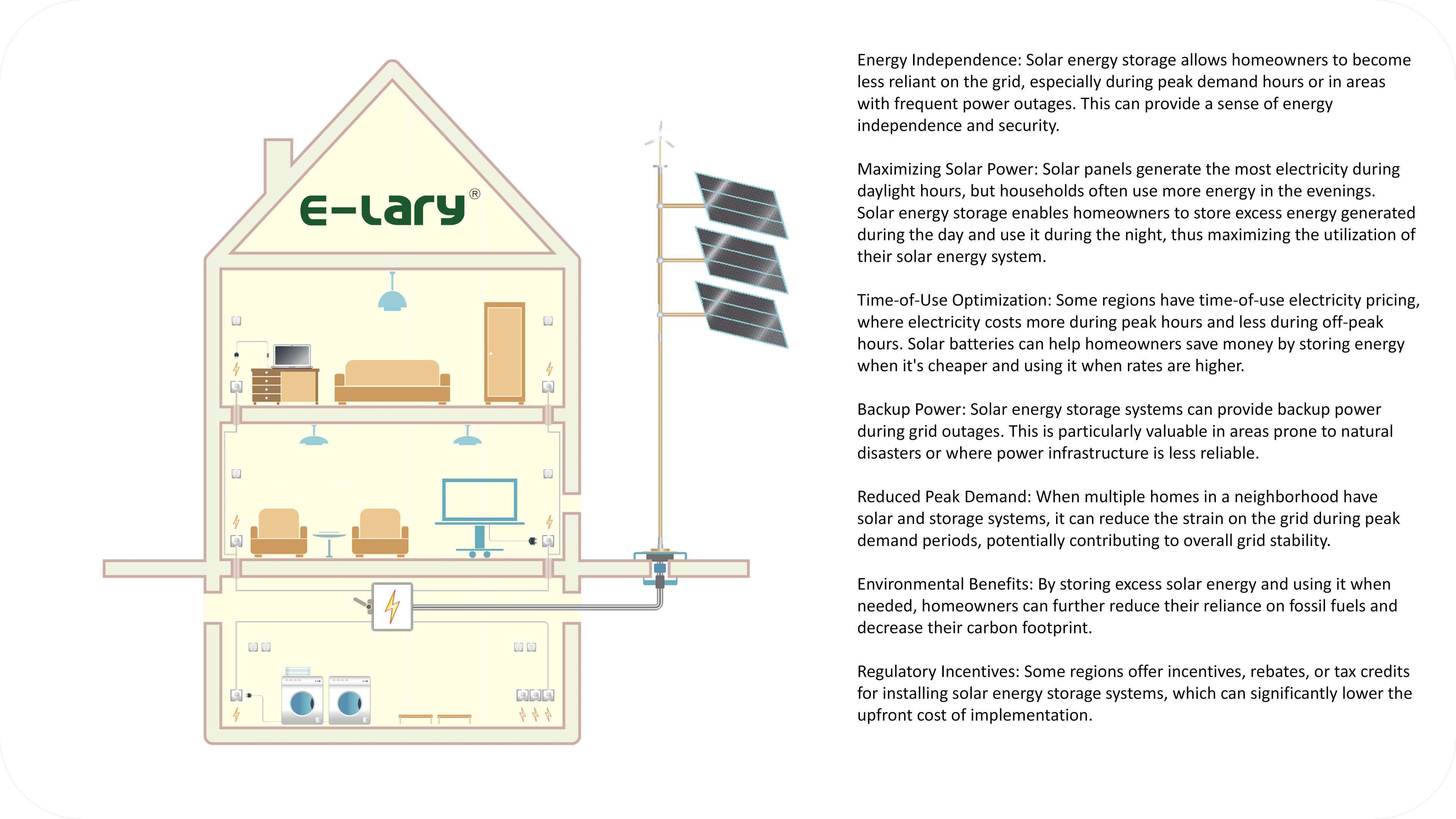 Features Of E-lary 48V 100Ah Battery Backup For Home